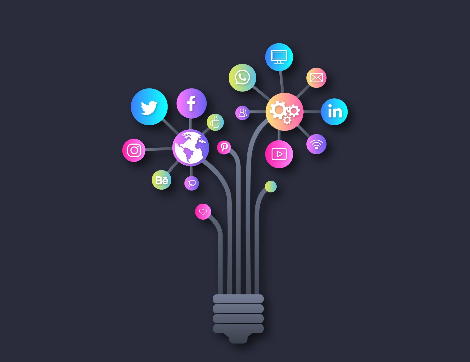 The Complete Digital Marketing Blueprint: From Content to Conversions